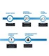 copy of Condizionatore Samsung WindFree Avant 9000 BTU